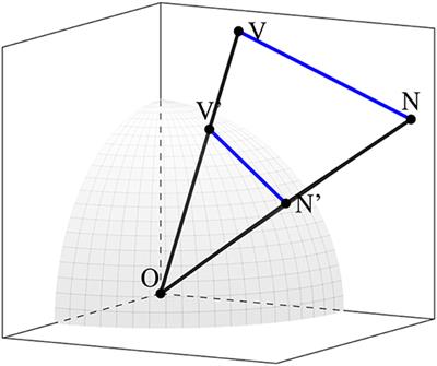 Re-Representing Metaphor: Modeling Metaphor Perception Using Dynamically Contextual Distributional Semantics